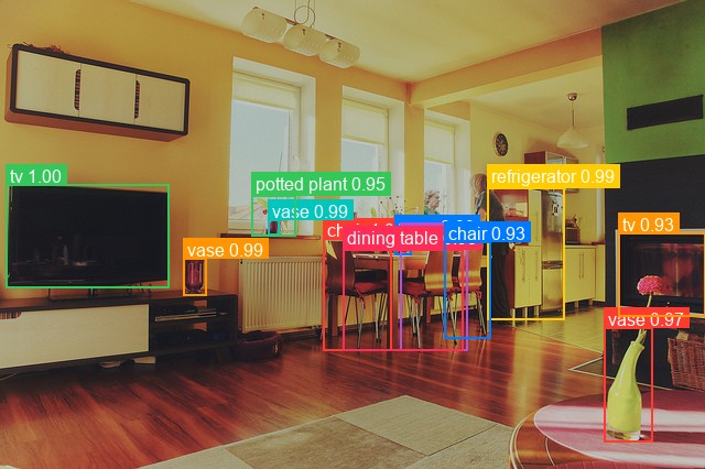 DETR detections on a living room scene