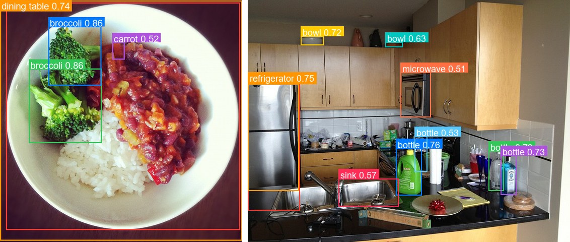 D-FINE detections on a food bowl and a kitchen, run as one batch