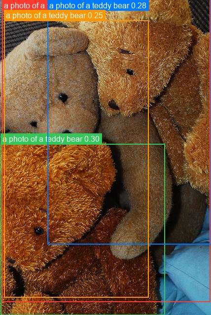 OWLv2 detections on a pile of teddy bears