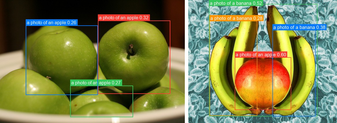 OWL-ViT detections on a bowl of apples and on bananas around an apple, run as one batch