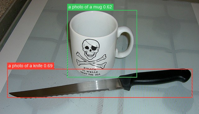 OWL-ViT detections of a mug and a knife