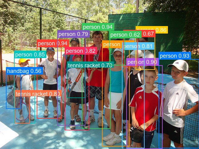 RT-DETR detections on a group of children on a tennis court